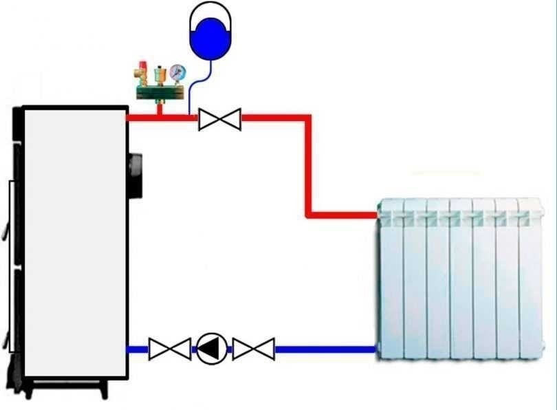 Схема подключения расширительного бака в системе отопления