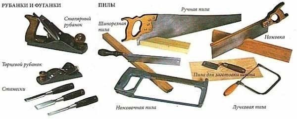 Ручной столярный инструмент