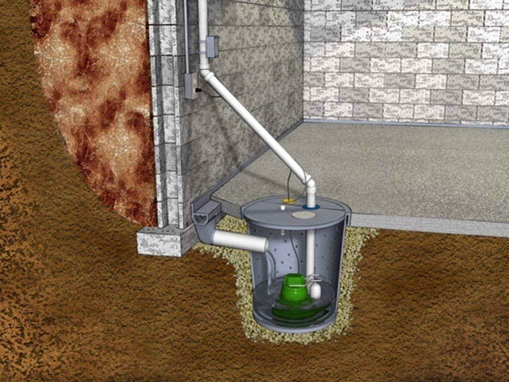 Дренажный приямок в подвале для откачки воды в частном доме