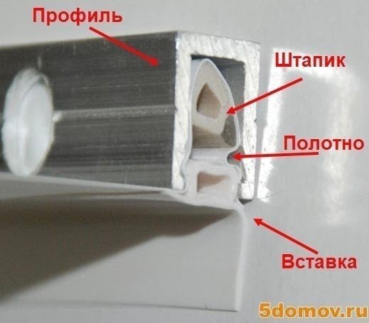 Алюминиевый профиль для натяжных потолков