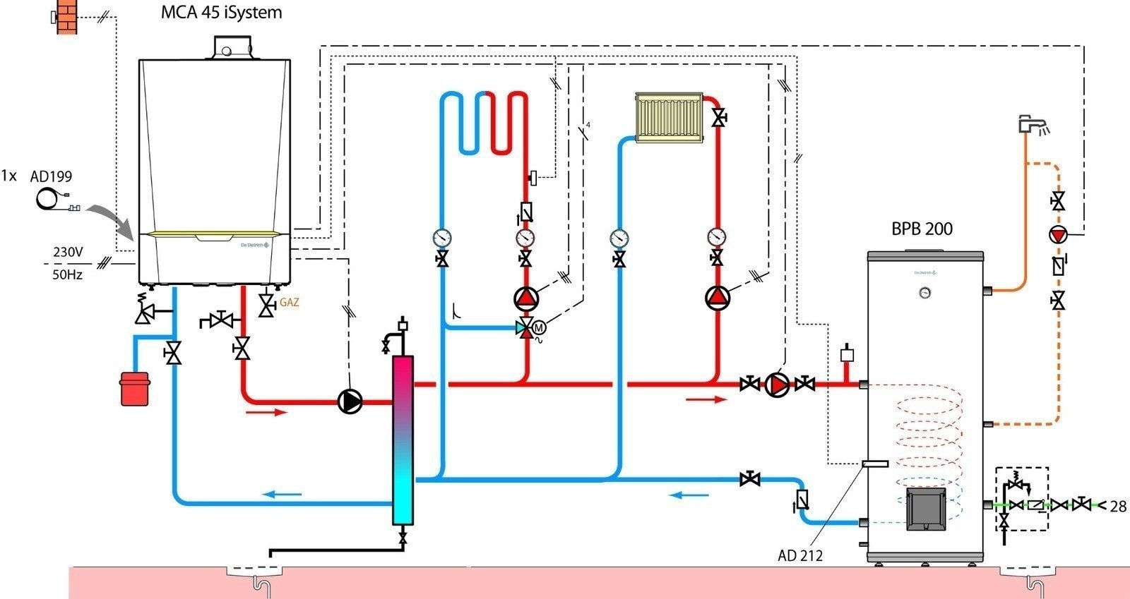Схема циркуляции системы отопления котла газового