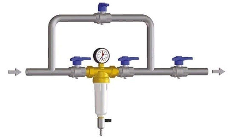 Фильтр промывной для воды схема подключения