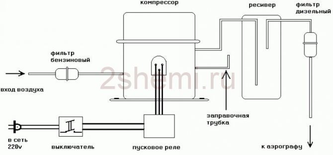Схема компрессора из холодильника под аэрограф