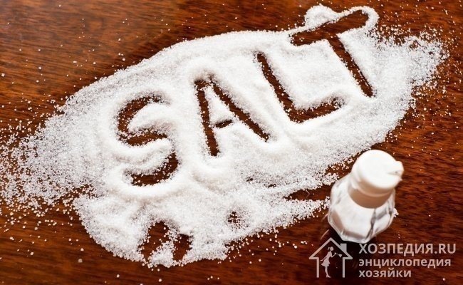 Йодированная соль