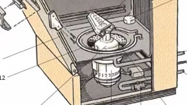 Устройство посудомоечной машины: конструкция, принцип работы, обзор деталей