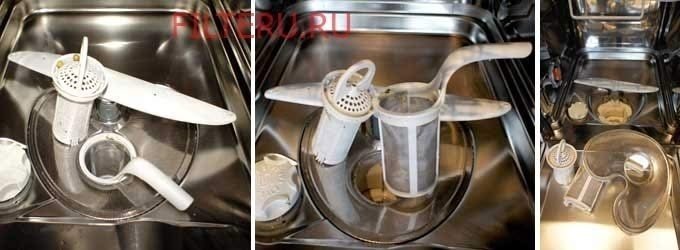 Грязный фильтр посудомоечной машины