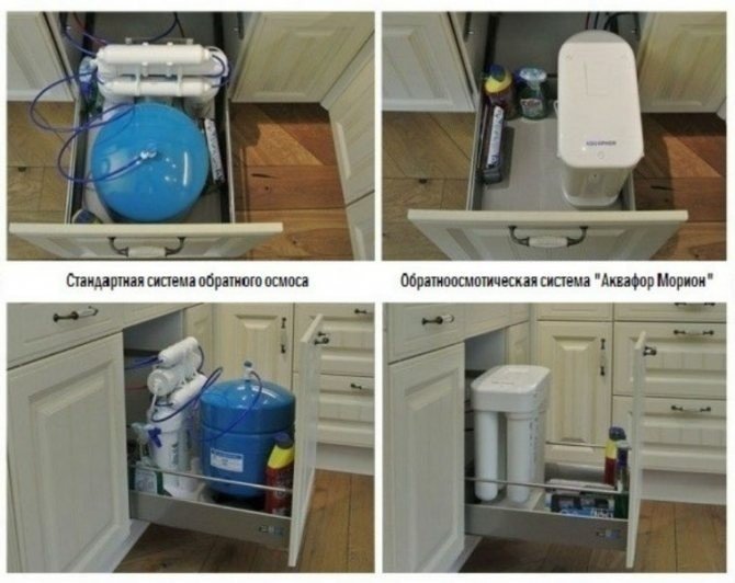 Система очистки воды для кухни аквафор