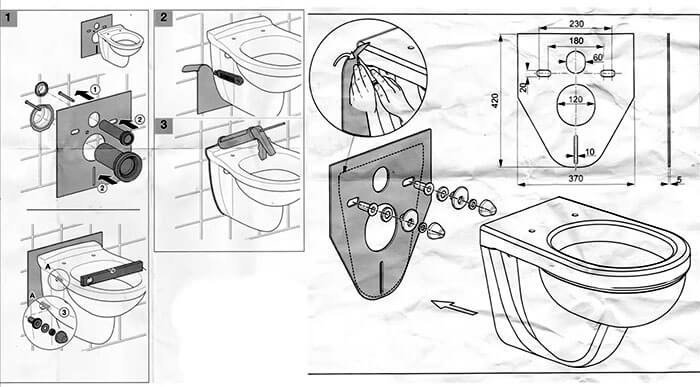 Схема установки подвесного унитаза aquanet