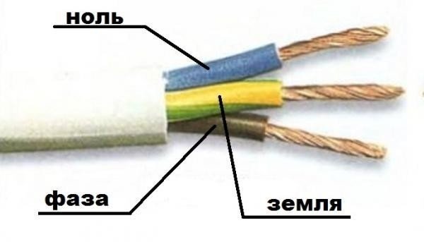 Маркировка электрического кабеля фаза ноль