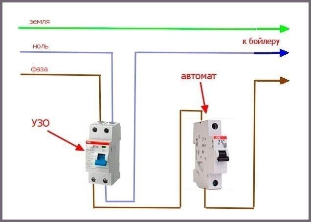 Подключение водонагревателя проточного через узо схема