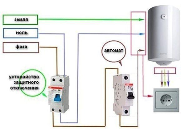 Подключение водонагревателя проточного через узо схема