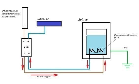Схема подключения накопительного водонагревателя к газовому котлу