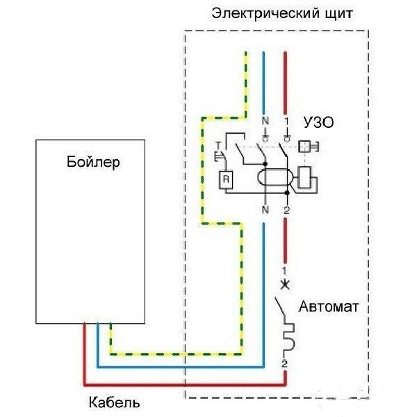 Схема подключения проточного водонагревателя к электросети
