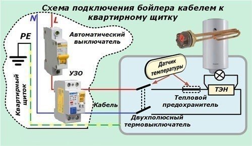 Схема подключения проводки проточного водонагревателя