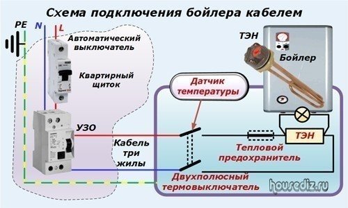 Схема подключения водонагревателя через узо