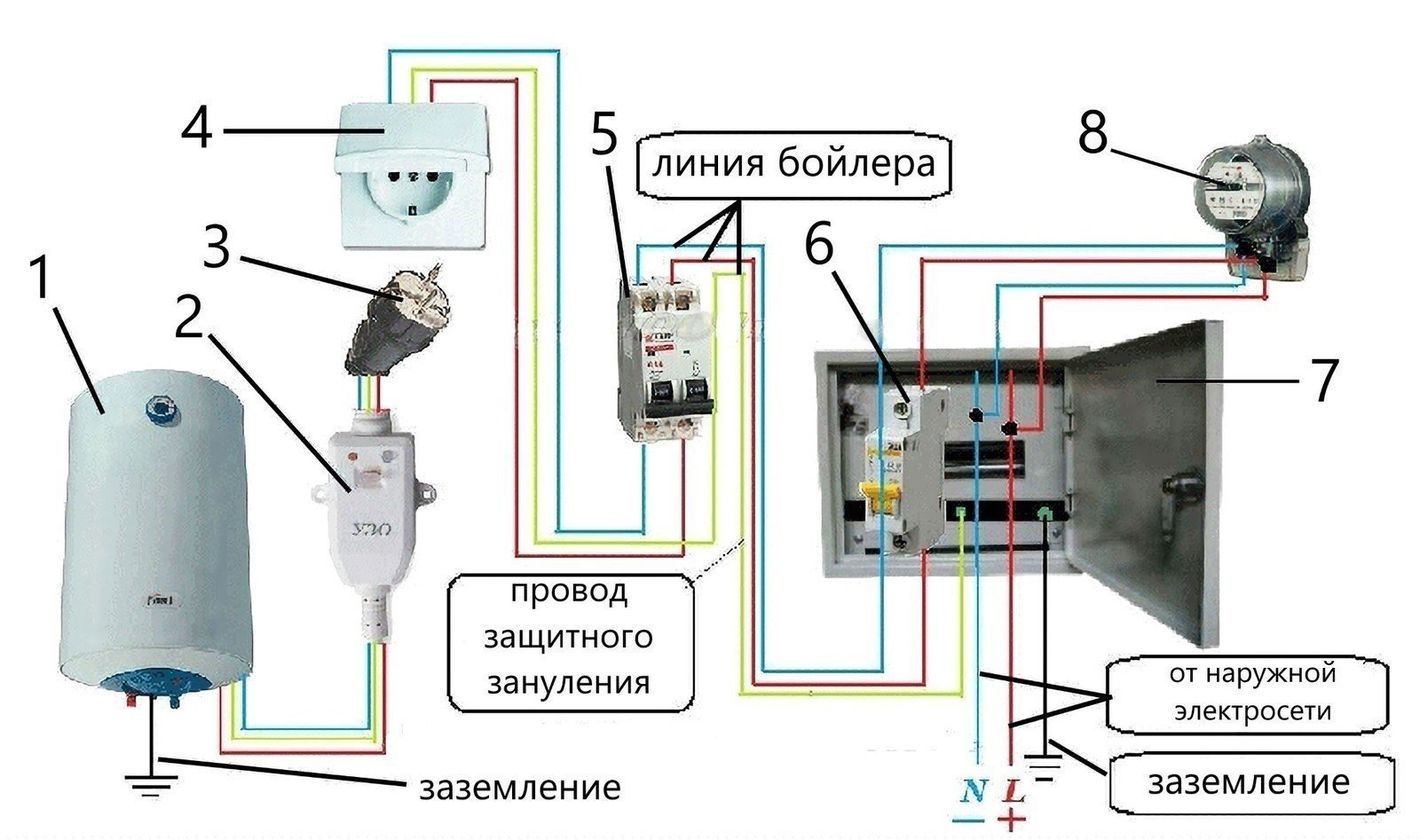 Узо схема подключения с заземлением для водонагревателя