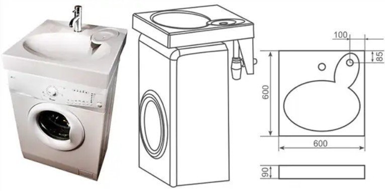 Раковина для установки над стиральной машиной